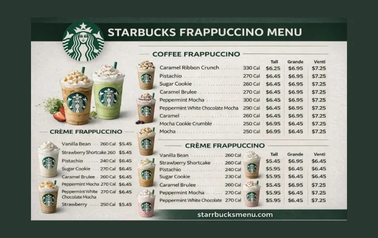 Starbucks Frappuccino Menu - All Flavors With Prices 2026 3 Starbucks Frappuccino Menu Card