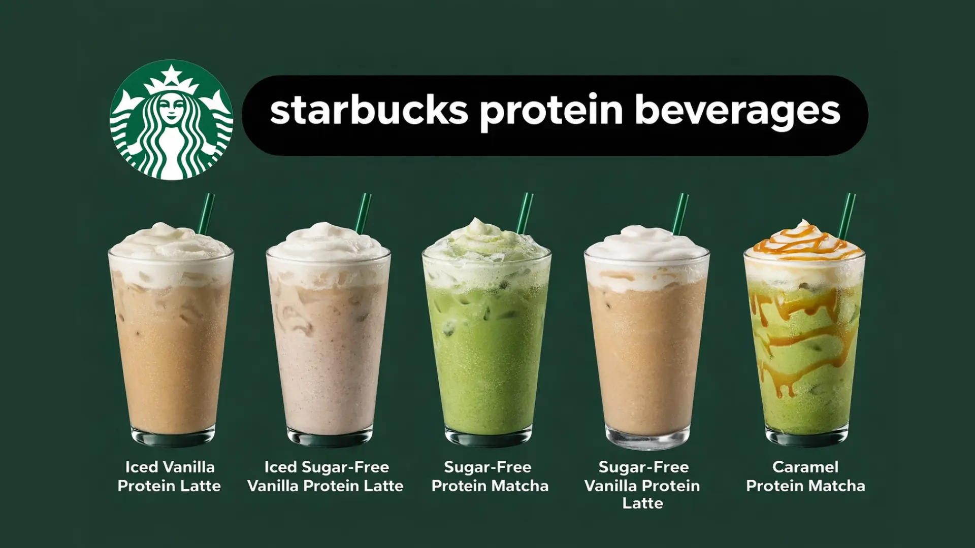 Starbucks Protein Drinks Menu - Best High Protein Options 2 Starbucks Protein Drinks