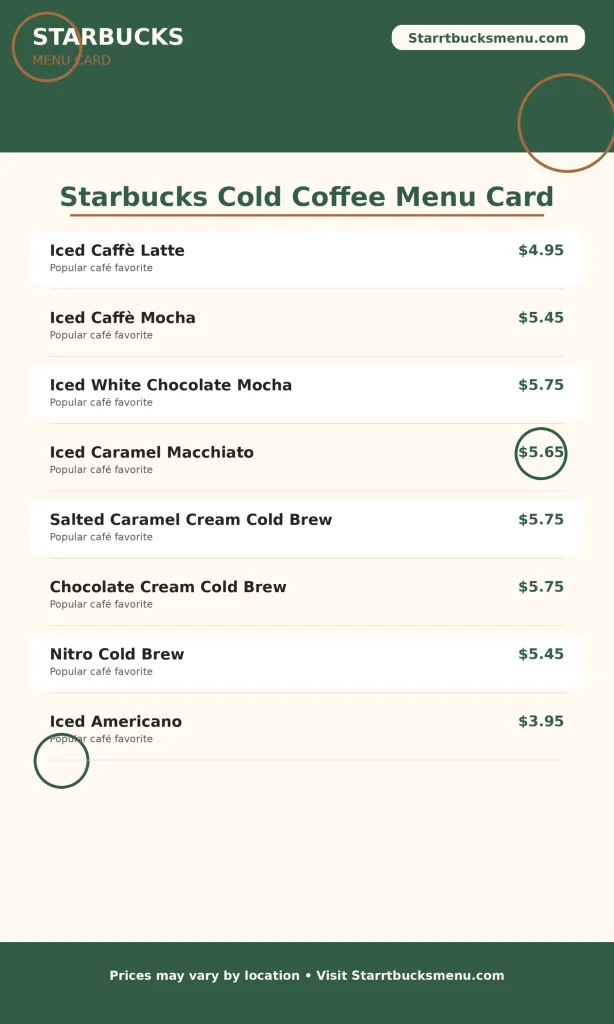 Starbucks Cold Coffee Menu Card