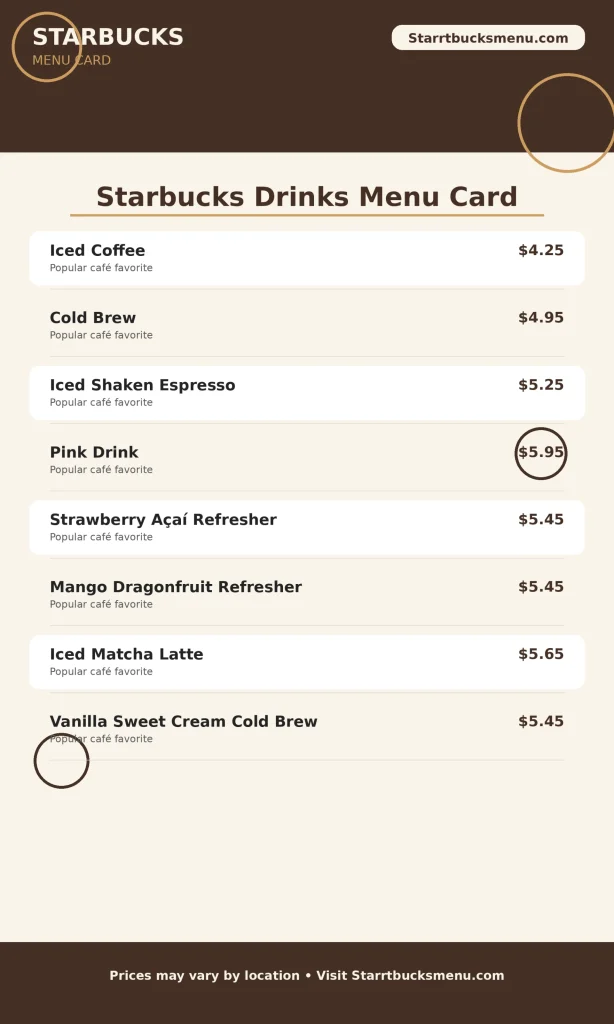 Starbucks Drinks Menu card