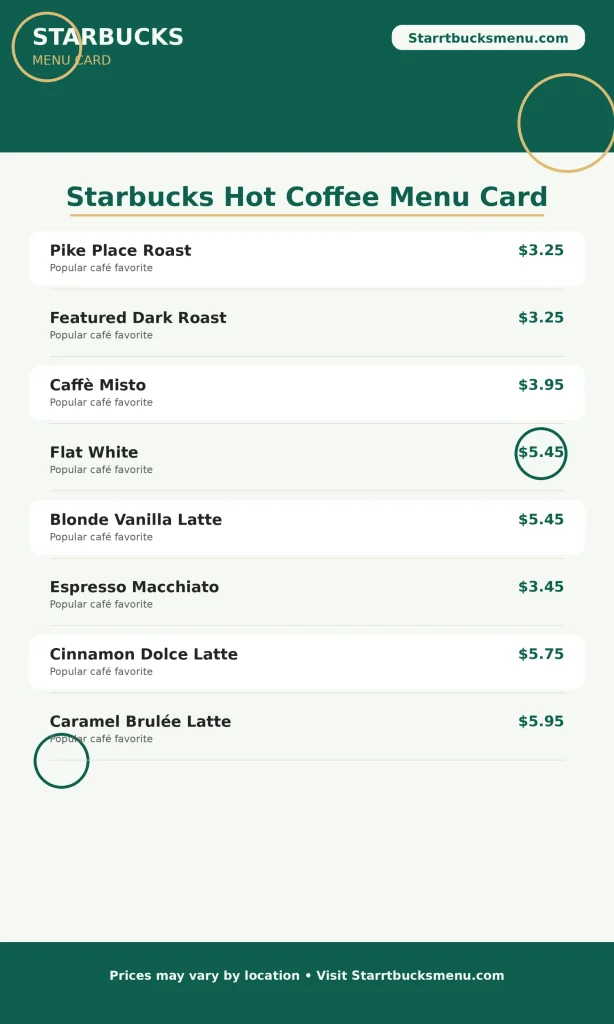 Starbucks hot Coffee Menu Card
