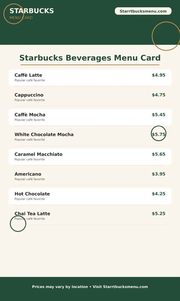 starbucks beverages menu card