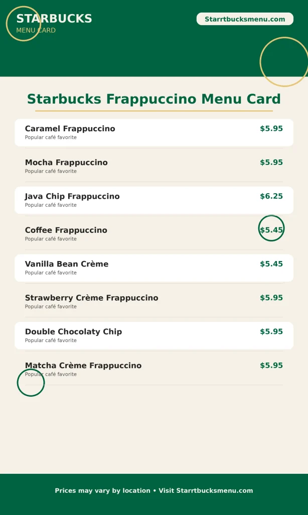 starbucks frappuccino menu card