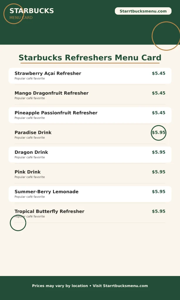 starbucks refreshers menu card